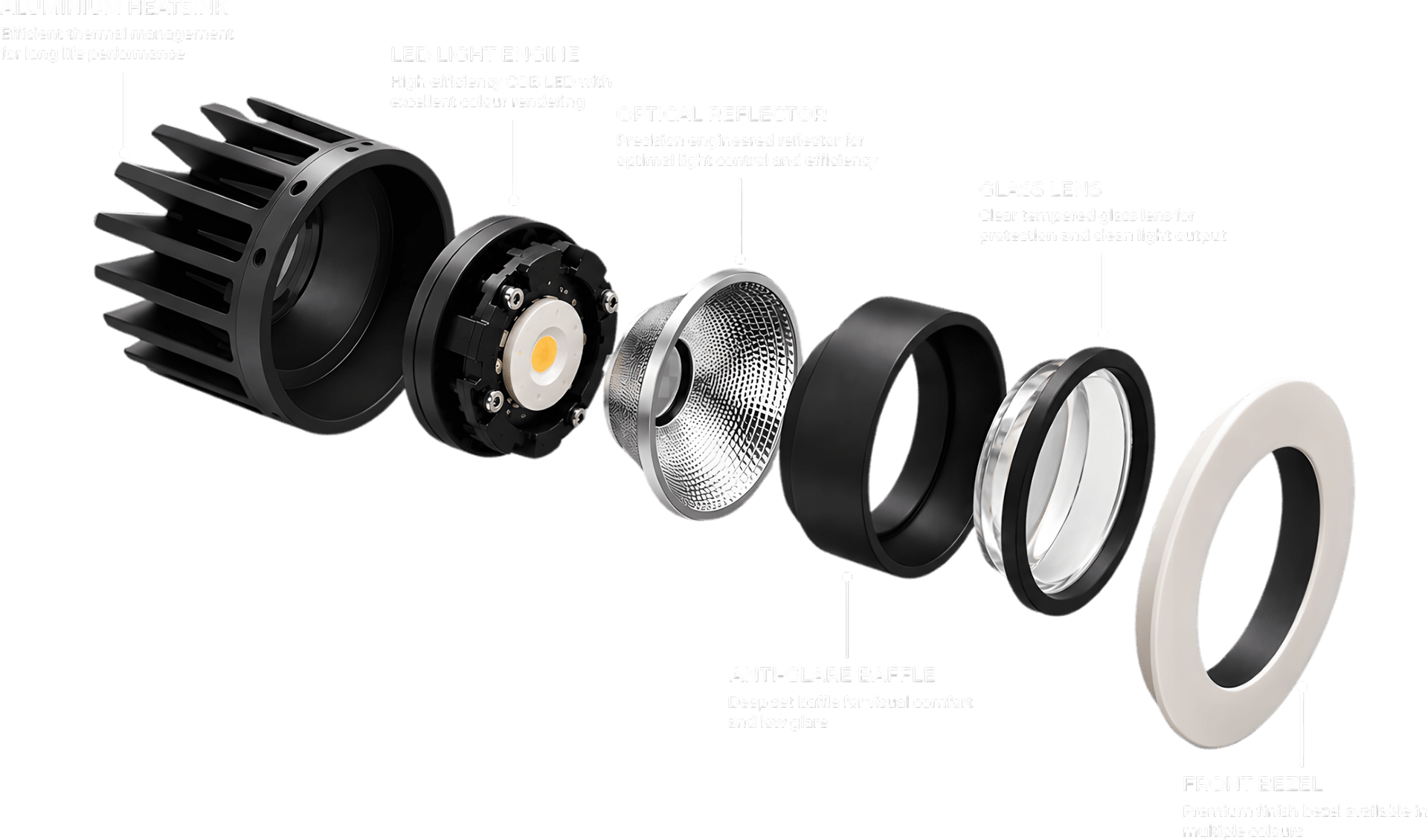 Product Core_001